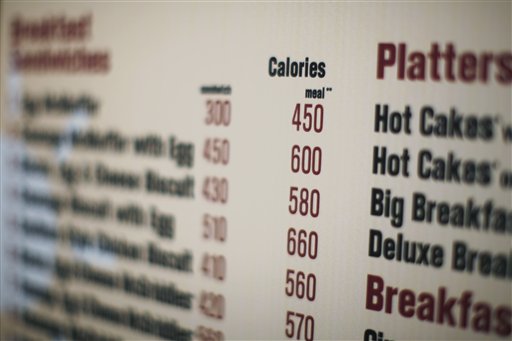 Calories