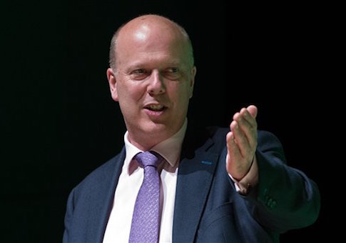 Chris Grayling
