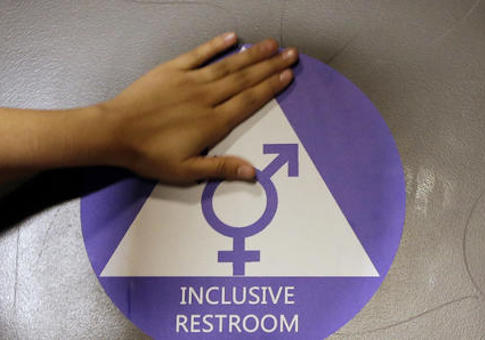 Transgender Bathrooms