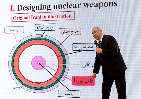 Netanyahu Iran