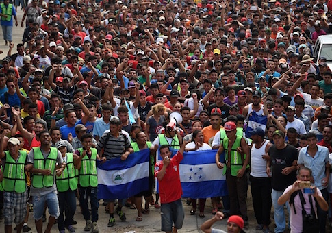 Honduran caravan