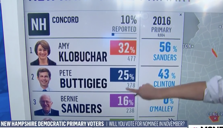 Kornacki and Biden / YouTube